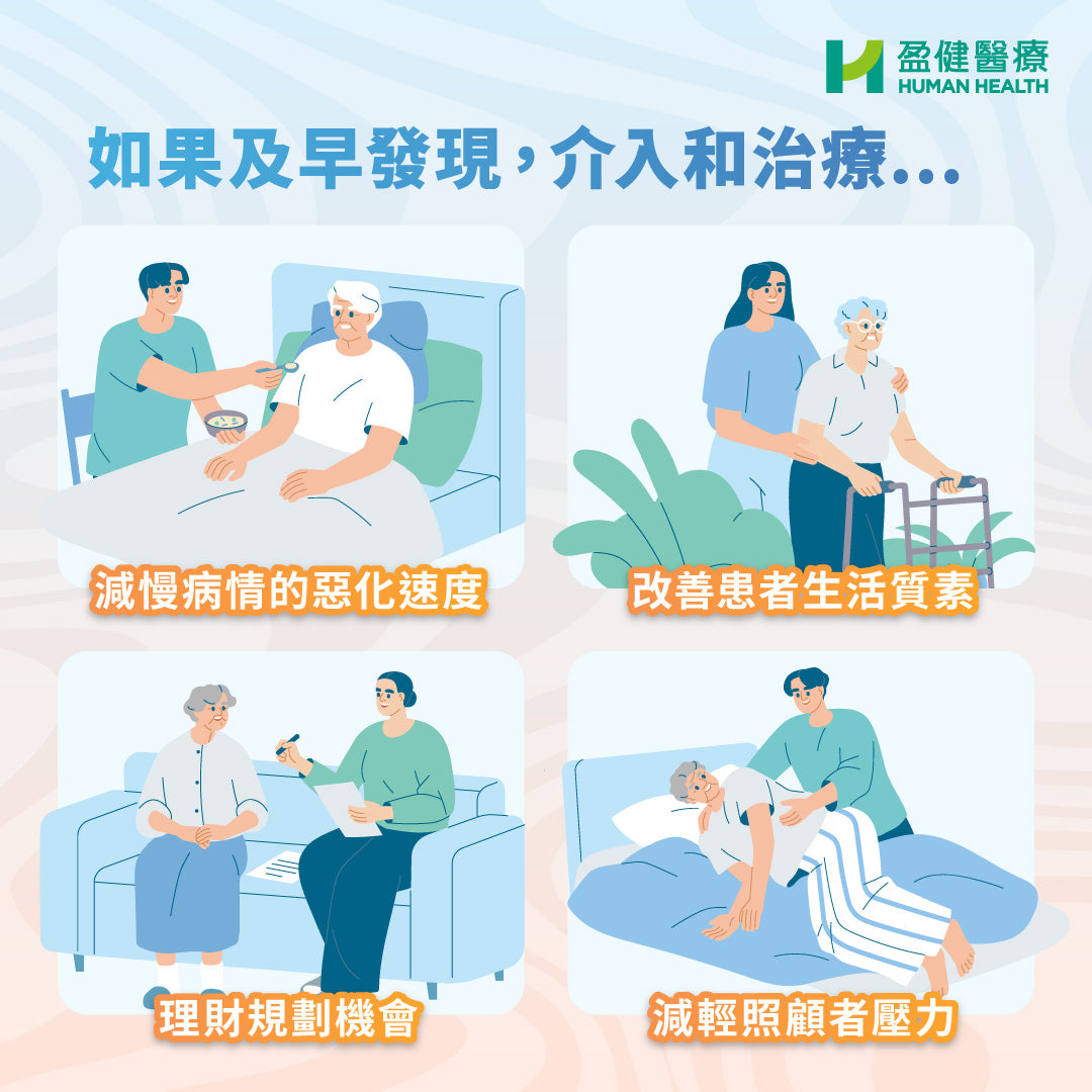早期阿茲海默症篩查 (HCEAD01)