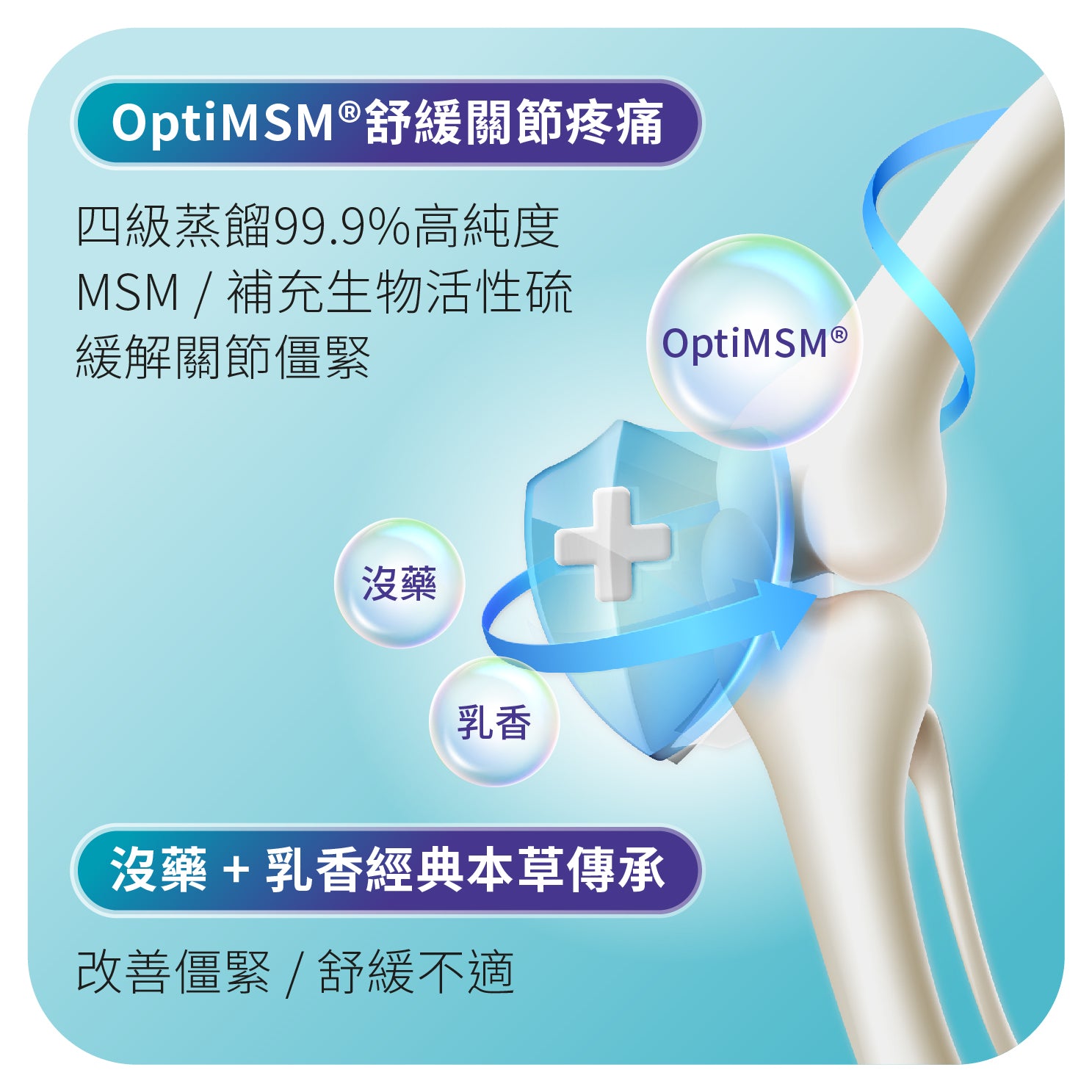 YOU ORIGIN® Joy Joint 100s (R-ORI008)