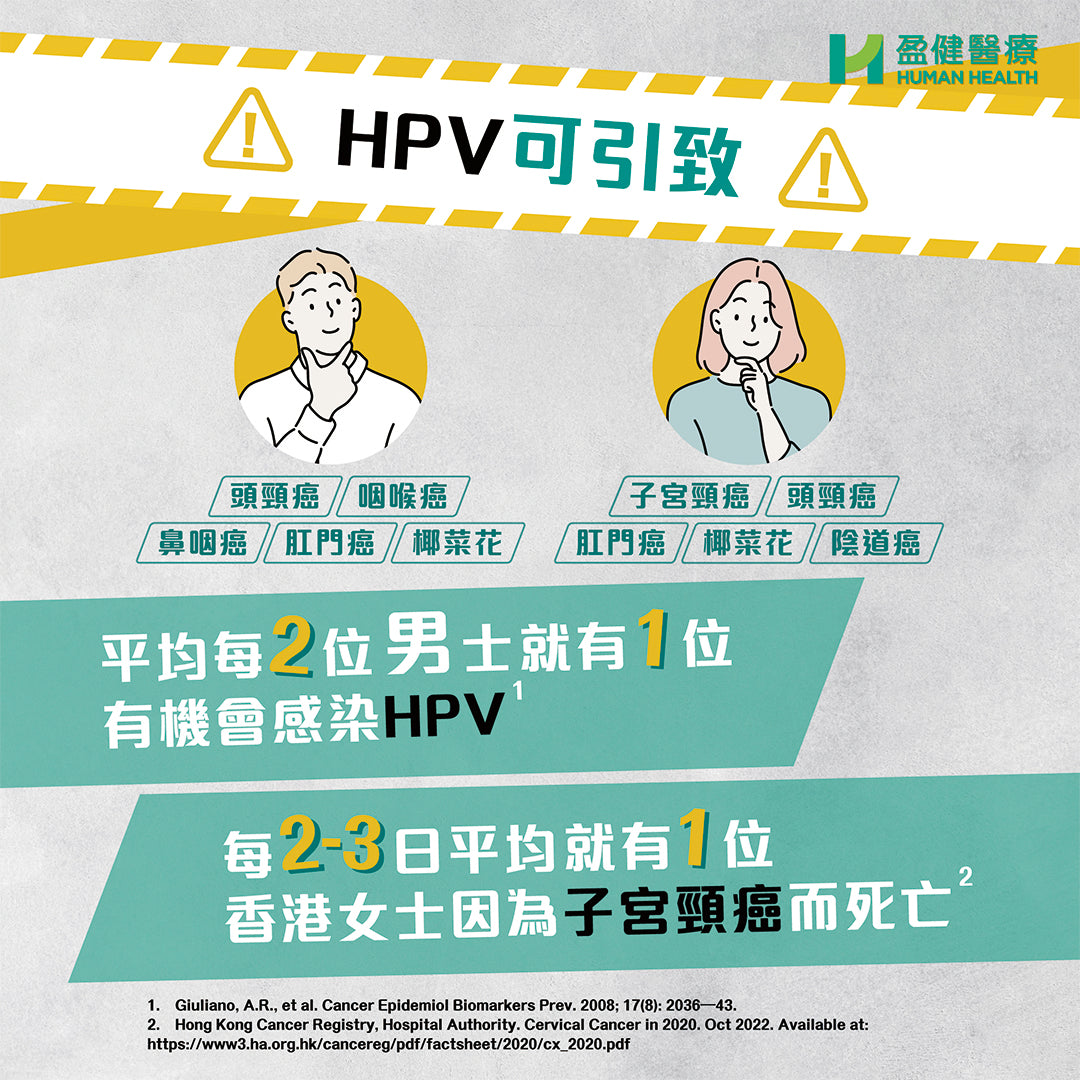 HPV 9 in 1 Vaccine (2 doses) (VACHPV9MSD2-N)