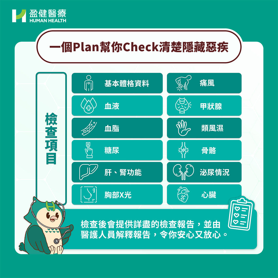 Premium Health Check Plan (HCEFMF02)