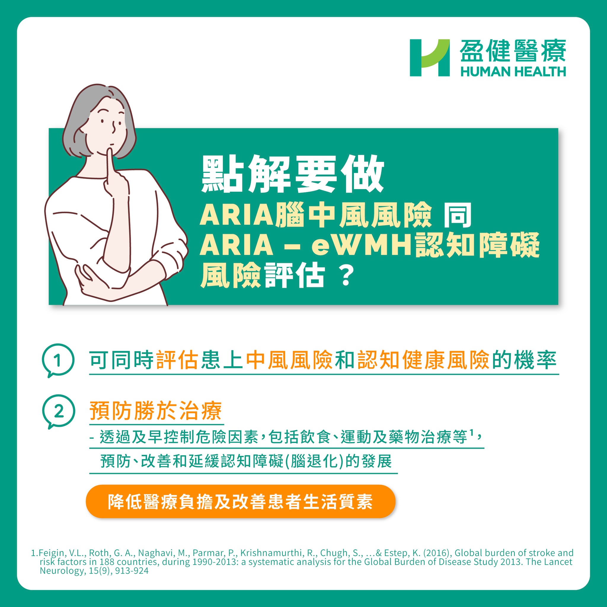 ARIA Stroke Risk & Cognitive Assessment + Basic Eye Examination (ARIAFULLOP)