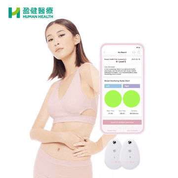 CAREBra® 乳腺健康監測系統 (CAREBRA-PROCURE)